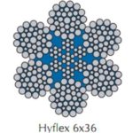 Hyflex 6×36