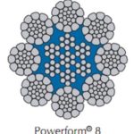 Powerform 8